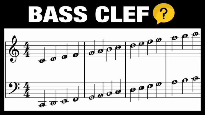 Major bass clef scale