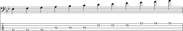 Flat treble major scale bass