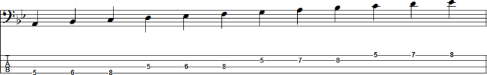 Clef scales major cello trombone chart chords instrument arpeggios chord jazz