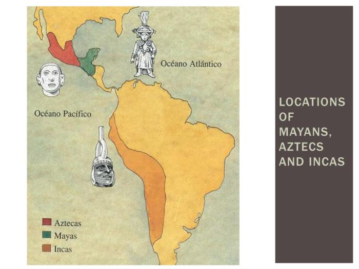 Aztec maya empire mexico central map history mayan america maps aztecs mayans ancient timeline kids founded middle culture civilizations timetoast