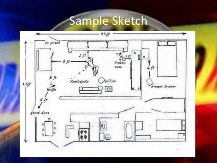 Crime scene sketch examples sketches police paintingvalley when