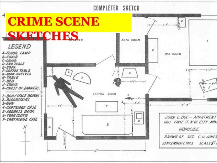 Crime sketch scene quia sketches key memory games indicated part paintingvalley