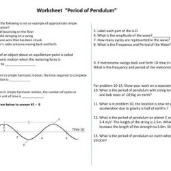 Period of a pendulum gizmo answer key