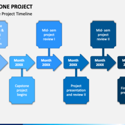 Powerpoint introductory capstone 1 winter products