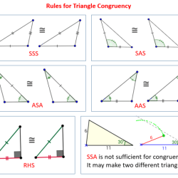 Congruence common core geometry triangle theorems solved homework reasoning name transcribed problem text been show has