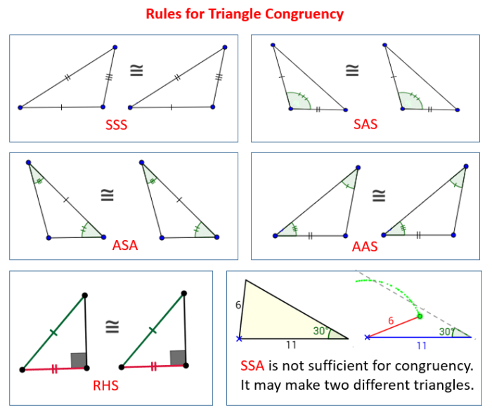 Congruence common core geometry triangle theorems solved homework reasoning name transcribed problem text been show has