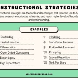 Code standards and practices 2 level 1 lesson 6